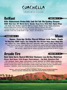 Coachella 2014 lineup